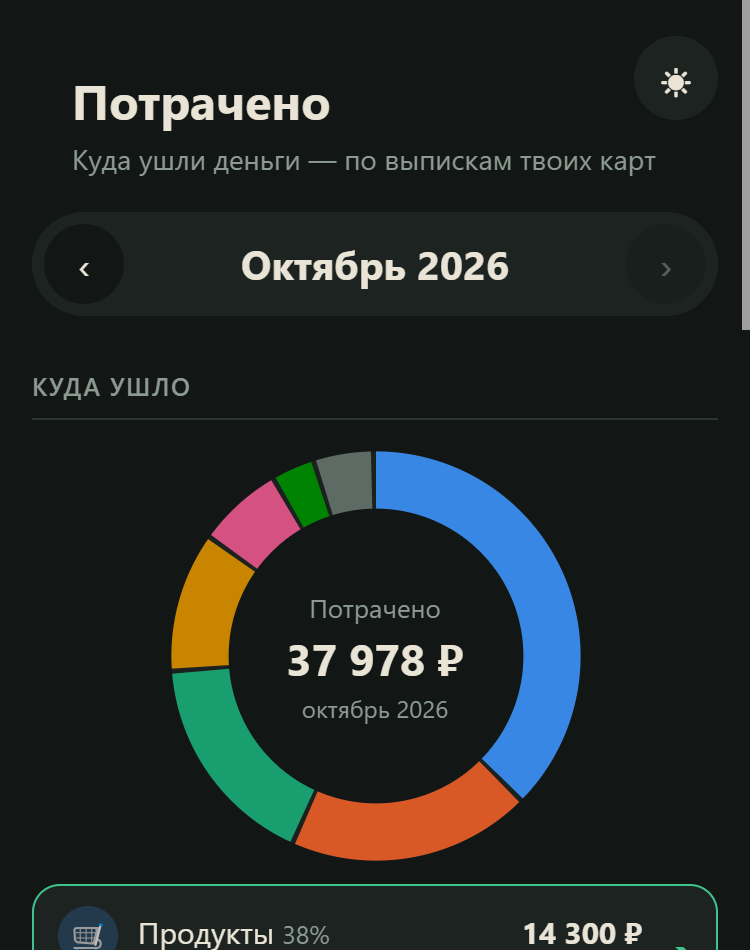 Экран «Потрачено» в тёмной теме